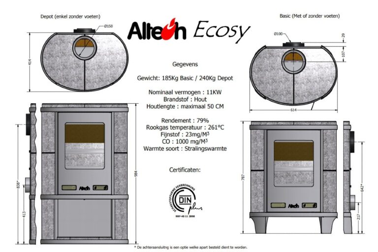  Altech Ecosy Depot-line_image