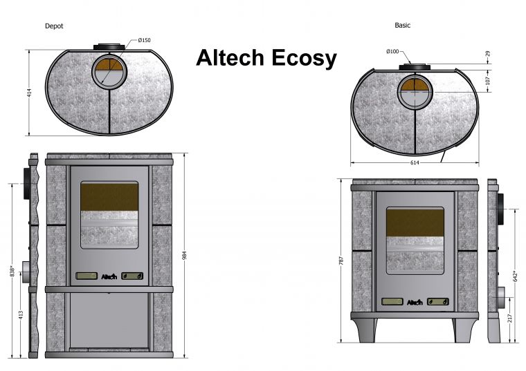 Altech Ecosy Basis (zwart)-line_image